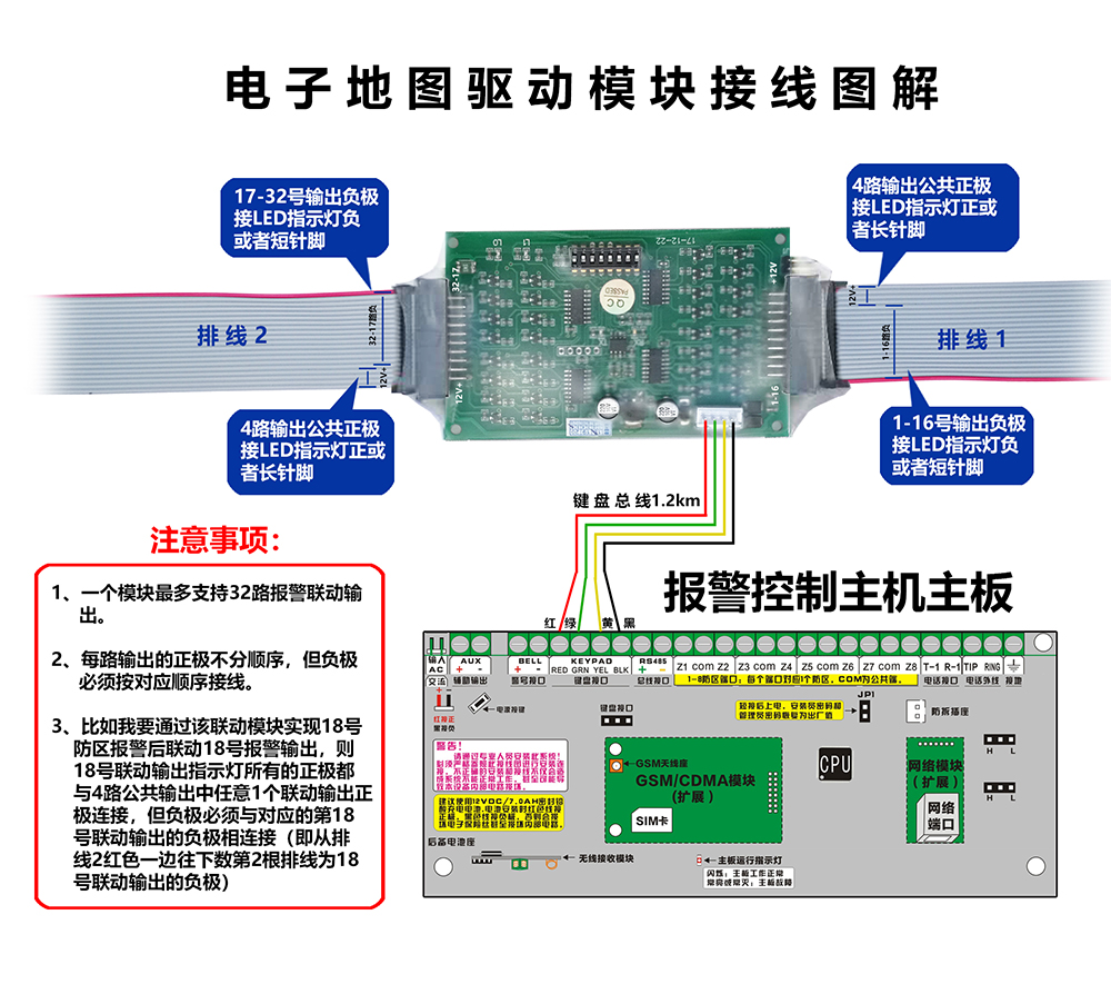 1724231380940729.jpg 電子地圖驅(qū)動(dòng)模塊接線圖解1.jpg