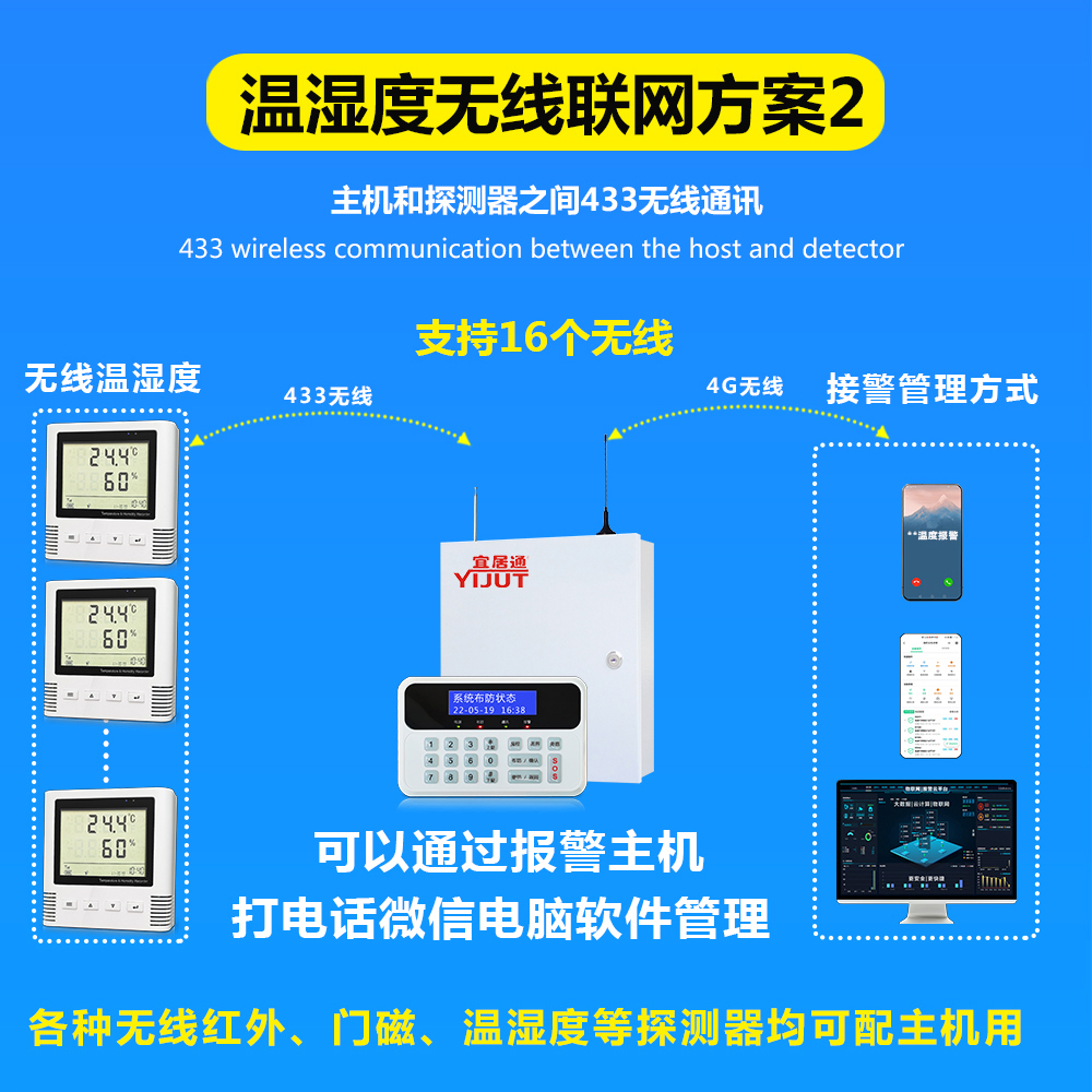 1724374295564548.jpg 溫濕度探測器11.jpg