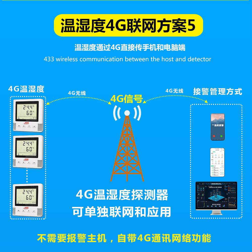 1724374325437982.jpg 溫濕度探測器15.jpg